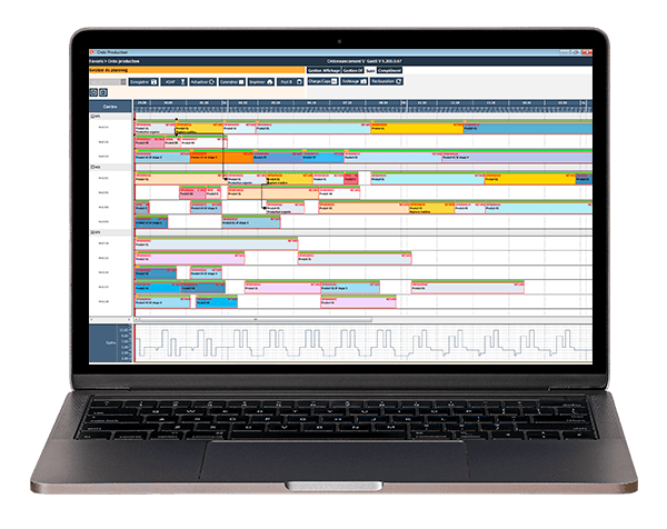 Logiciel ordonnancement d'atelier