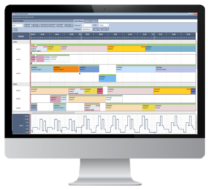 Logiciel ordonnancement de production Logiciel ordonnancement de production industrielle