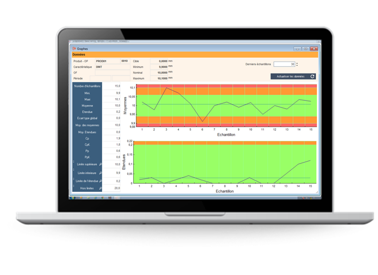 Logiciel contrôle qualité Logiciel SPC, Gestion contrôle qualité SPC