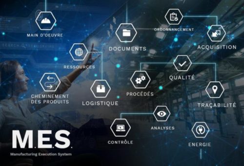 MES, Manufcaturing Execution System MES, Manufacturing Execution System, pilotage production