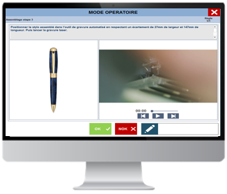 Modes opératoires Logiciel suivi de production, trs, taux de rendement synthétique, suivi trs