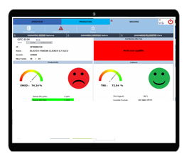 Ecran opérateur Logiciel suivi TRS
